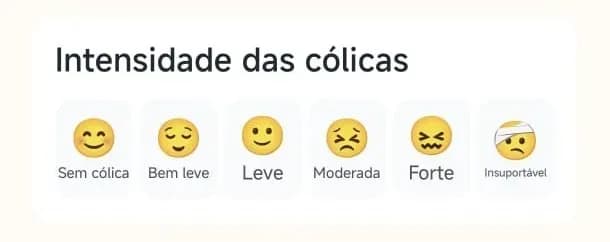 Captura de tela do aplicativo Soso mostrando a escala de seleção "Cramp intensity" (Intensidade da cólica). A linha apresenta seis emojis amarelos que indicam a dor gradualmente: "None" (Nenhuma - rostinho sorridente), "Low" (Baixa), "Mild" (Leve), "Moderate" (Moderada), "Severe" (Intensa) e "Unbearable" (Insuportável - rostinho triste com faixa na cabeça).