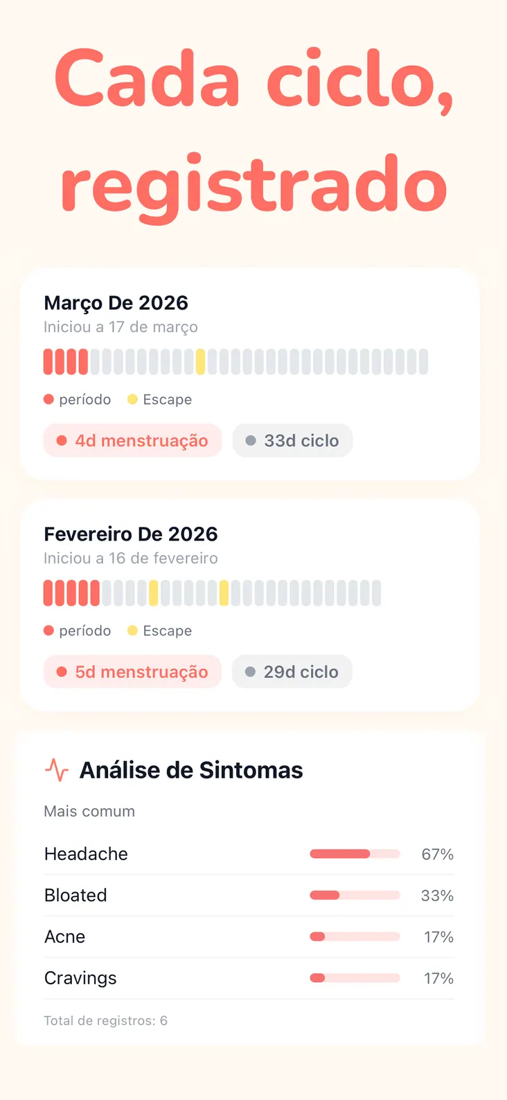 Screenshot do app Sosô